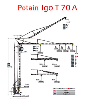 Potain IGO T 70A